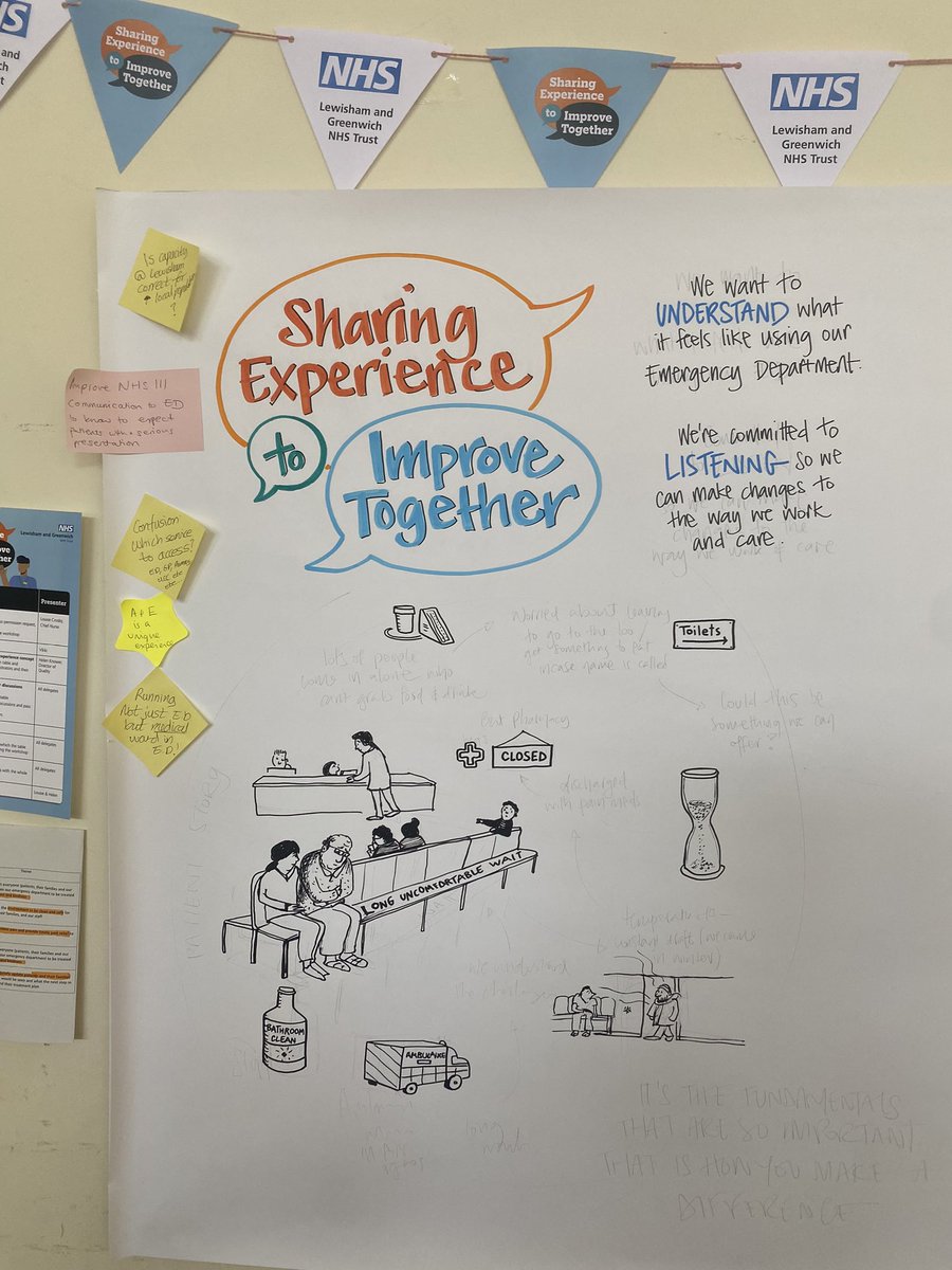 Sulan (@sulangingell) on Twitter photo Improvement starts with listening to our patients, carers & colleague experiences & asking what matters- great conversations, some quick and longer term actions for our ED dept this afternoon <a href="/HelenKnower/">Helen Knower</a> <a href="/louise_crosby/">Louise crosby</a> <a href="/catatonia55/">Caitriona 💙</a> <a href="/LG_NHS/">Lewisham and Greenwich NHS Trust</a> <a href="/michelle_acquah/">Michelle Acquah</a> Improvement starts with listening to our patients, carers & colleague experiences & asking what matters- great conversations, some quick and longer term actions for our ED dept this afternoon <a href="/HelenKnower/">Helen Knower</a> <a href="/louise_crosby/">Louise crosby</a> <a href="/catatonia55/">Caitriona 💙</a> <a href="/LG_NHS/">Lewisham and Greenwich NHS Trust</a> <a href="/michelle_acquah/">Michelle Acquah</a>