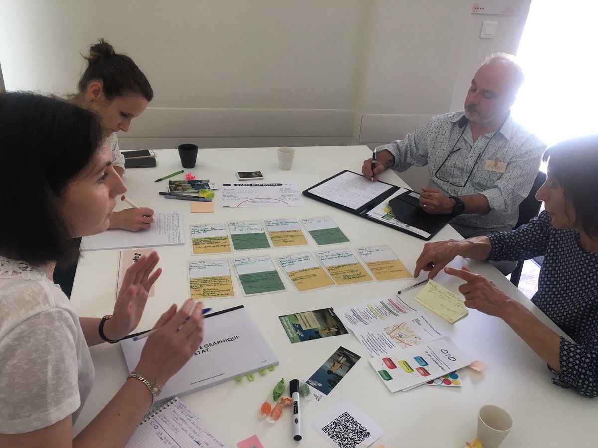 110bisLimoges's tweet photo. Aujourd’hui au lab #110bis @aclimoges, session de travail avec les directeurs.rices de #CIO et des PsyEN pour construire un projet de communication commun. Quelle communication pour quel public ? Quel outil ? Phase inspirante : ateliers en format speed meeting. 
#innovationpeda https://t.co/ztJqL1qY0p