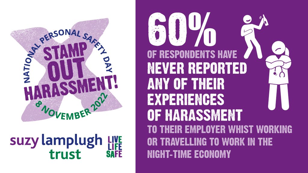live_life_safe's tweet photo. We're calling for employers to publish their personal safety policy.
If employers do not have any policy in place, they should consult with specialist organisations such as the Suzy Lamplugh Trust to introduce one. Find out more here: https://t.co/YL7V6RzuI3 #StampOutHarassment https://t.co/FIOJVMOzTZ