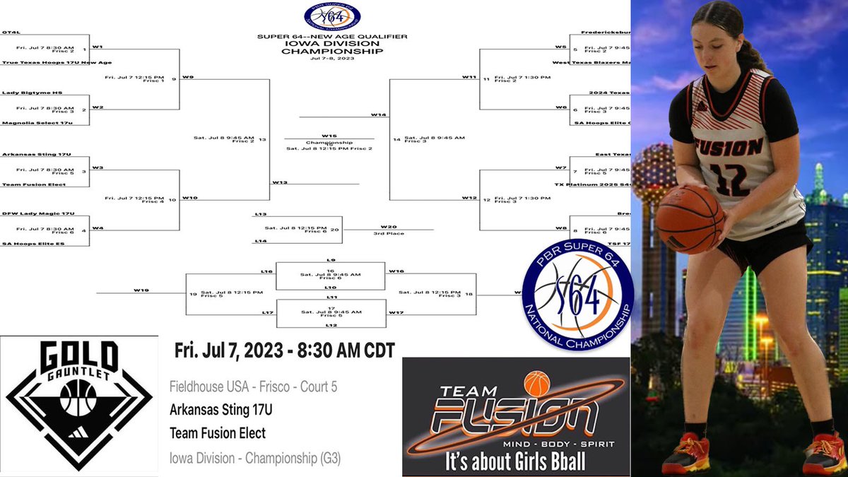 My schedule for Super64 in Dallas @Fusionbball #TeamFusionElect