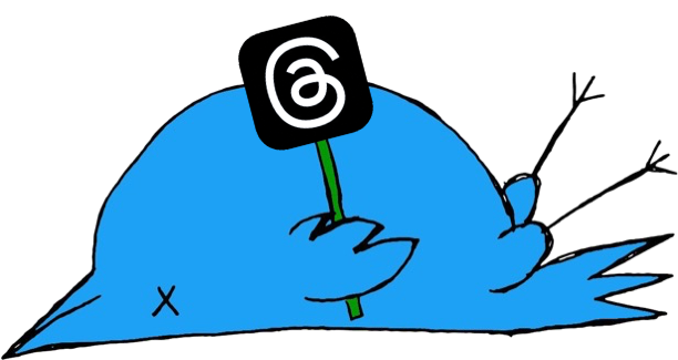 April 2007 to July 2023.

Same name but without the musky smell...