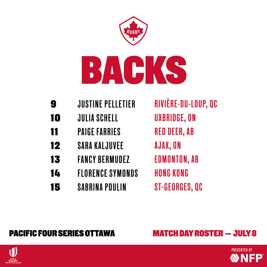 RugbyCanada's tweet photo. Your 23 for Saturday versus the Black Ferns 👊🇨🇦
🗞️ Read more: https://t.co/E2sYXABDXb
***
Vos 23 joueuses pour affronter les Black Ferns samedi 👊🇨🇦
🗞️ Lire la suite : https://t.co/5xfOb3ienj
#RugbyCA | @nfpca https://t.co/biauerKMUe