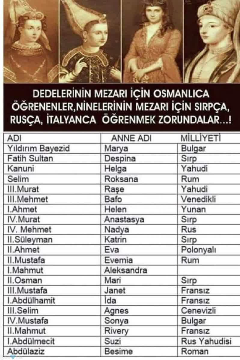 KaranliginKizi7's tweet photo. NE YAZIK Kİ !
İNGİLİZ KRALİÇESİNİN#İSTANBULUN ANAHTARINI KRALİÇEYE TESİM EDEN  VAHDETTİNE HEDİYE ETTİĞİ 
#BAĞLILIK NİŞANINI OSMANLI ARMASI ZANNEDENLER GERÇEKTE  #OSMANLININ ARMASI OLMADIĞINI BİLE BİLMİYORLAR !?
DEMEK Kİ !?
OSMANLI HANEDANI GİBİ 
YENİ OSMANLIDA #İFLAS EDECEK !? https://t.co/sDhaTnwWyz