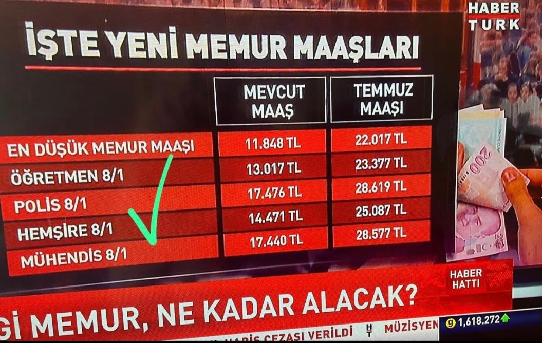 ytemel1's tweet photo. En düşüğü öğretmen olmamalı, kariyer basamakları ile öğretmenleri ayrıştırıp susturdular.. #öğretmen https://t.co/vR4KItPhAE