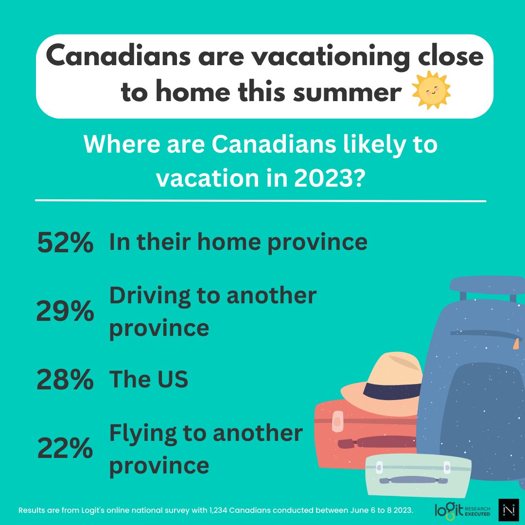 Narrative Research tweet media
