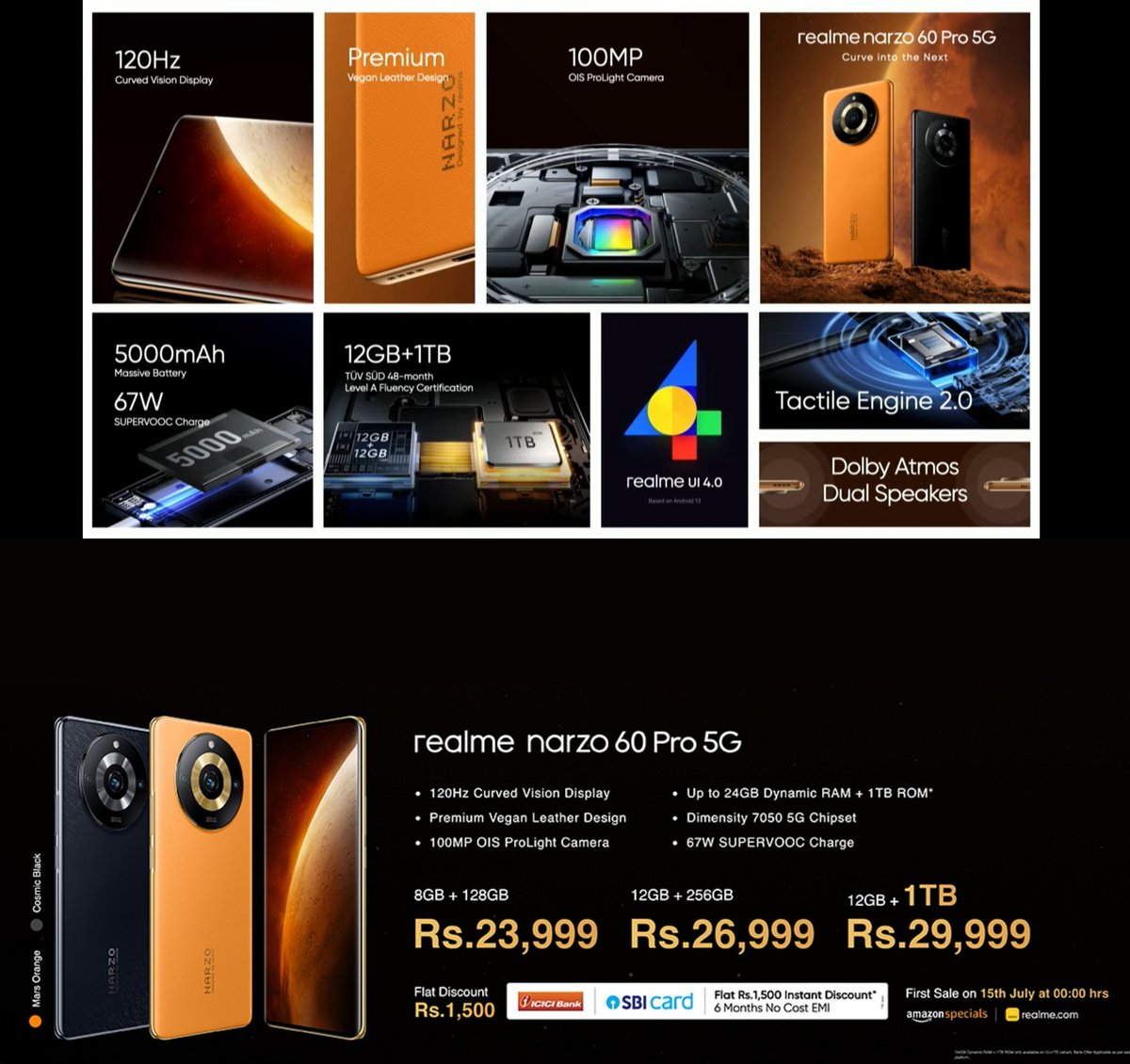 AlbinJoseRobin's tweet photo. realme Narzo 60 Pro launched in India

6.7" FHD+ OLED curved Tianma display
120Hz refresh rate 950nits
Dimensity 7050
LPDDR4X, UFS 3.1
Android 13
5000mAh battery 67W charging
100MP OIS+2MP
16MP front
8.7mm thick
191g
WiFi 6
BT 5.2

Price: ₹23,999

#realme https://t.co/QR2X6faTu1