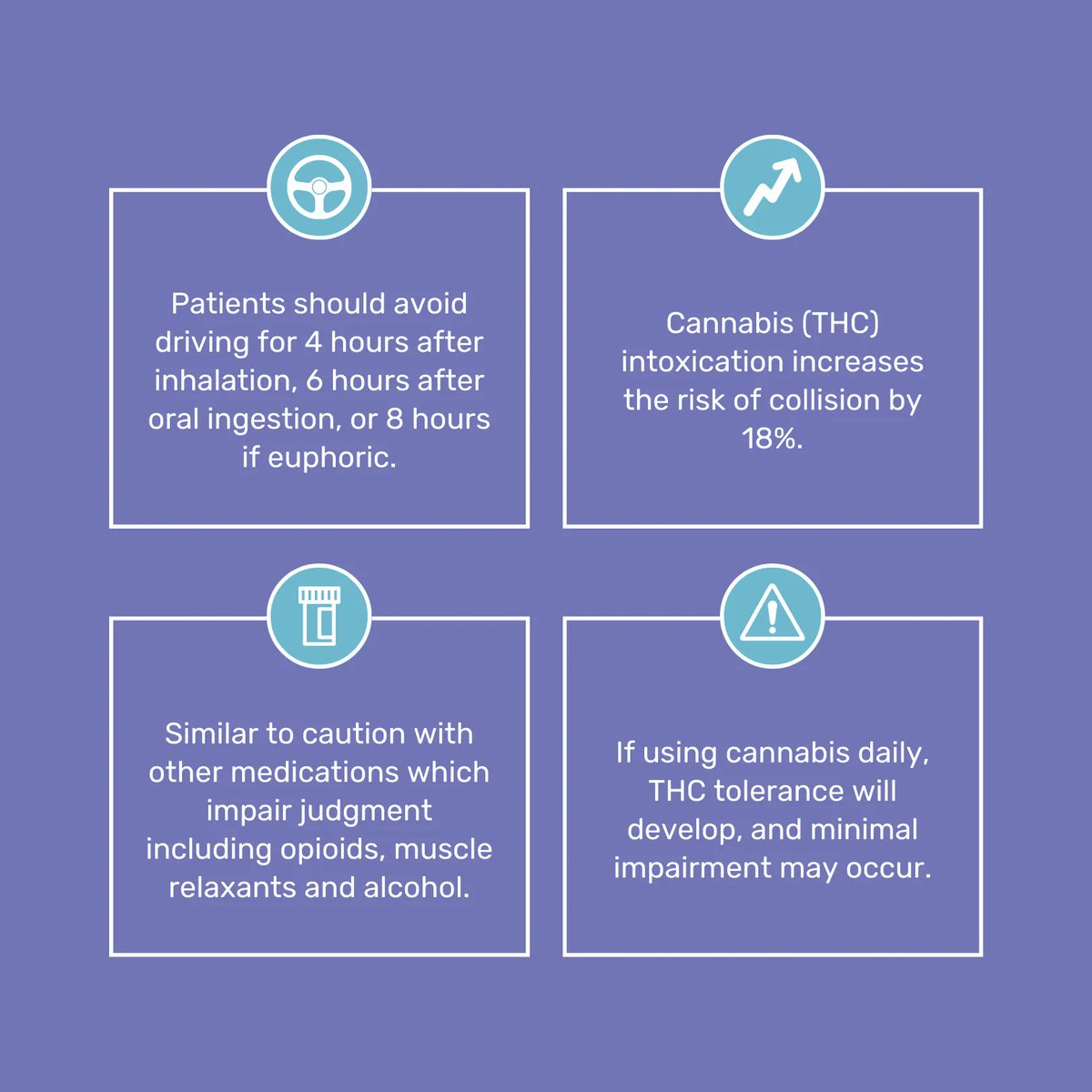 Be aware 🚨 of the impacts of cannabis on driving! If you'd like to learn more about cannabis and how to use it safely, join Master Cannabinologist Fonda Betts in the Ask the Expert webinar: Cannabis 101. 

buff.ly/3Ik7zhj 

#drivingconsiderations #cannabisuse