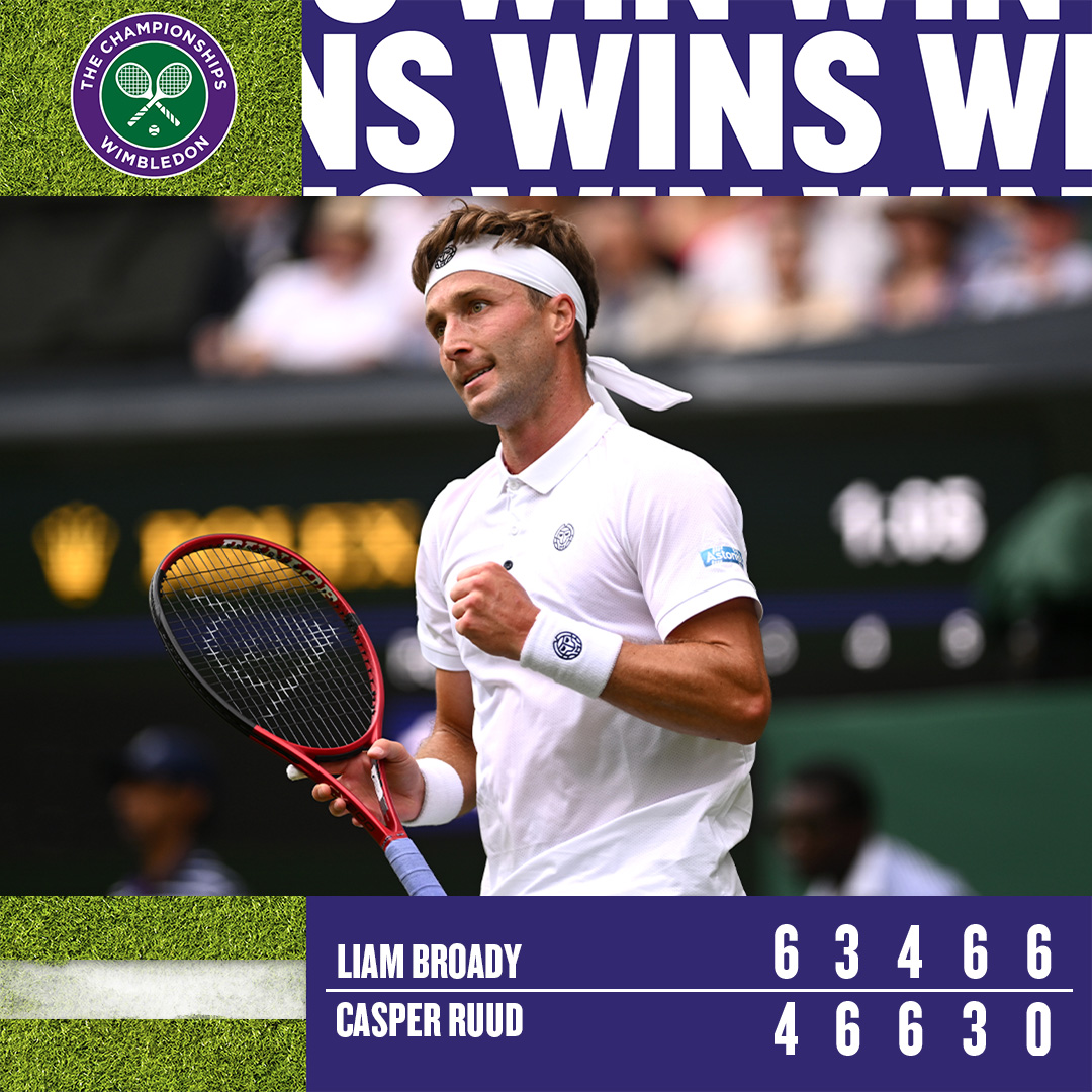 𝐒𝐄𝐍𝐒𝐀𝐓𝐈𝐎𝐍𝐀𝐋!!!!!!! 🤯

<a href="/Liambroady/">Liam Broady</a> takes out No.4 seed Casper Ruud to make the <a href="/Wimbledon/">Wimbledon</a> 3rd Round 

#BackTheBrits 🇬🇧 | #Wimbledon