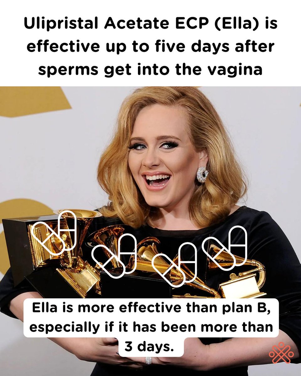 actioncanadashr's tweet photo. To help explain the three most common types of emergency contraception (Plan B, Ella, Copper IUDs), we’ve invited our favourite pop divas Plan Bey, Adella and Copper Aguilera. https://t.co/V8WIxvLiVb