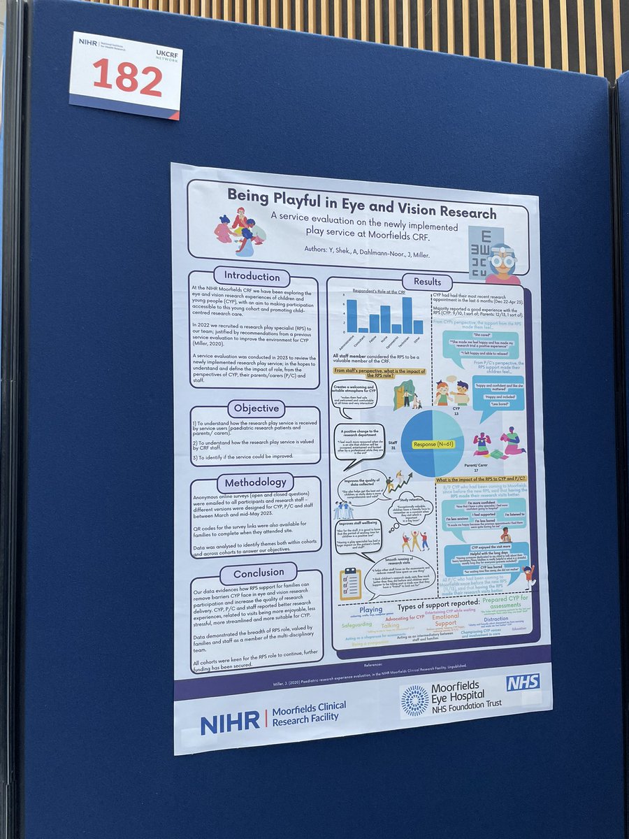 yvonneshek_ys's tweet photo. At the @NIHR_UKCRFN Conference 2023 in Notts today and tmr
Visit posters no. 100, 182, 187!
@CrosbyNwaobi #ROAM #playinhospital #CoProWeek23 #CRFConf23
@Moorfields @MoorfieldsBRC @EyeCharity @NIHRinvolvement @NIHRCRN_nthames @GenrYPAGs https://t.co/3yPIYwHSQG