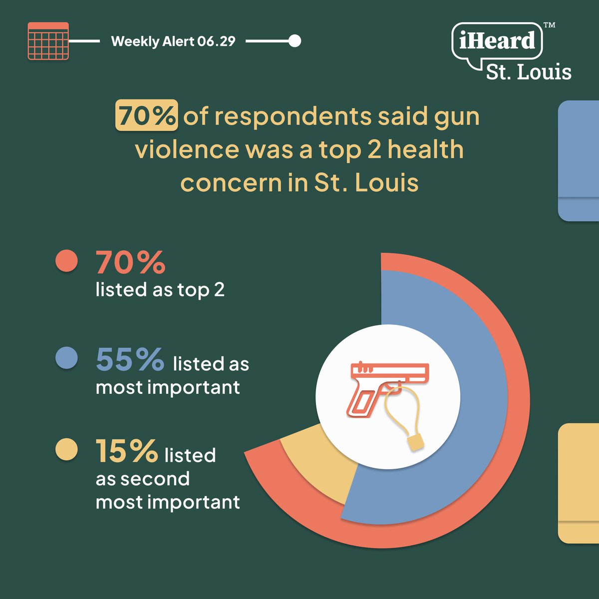 iHeard STL tweet media
