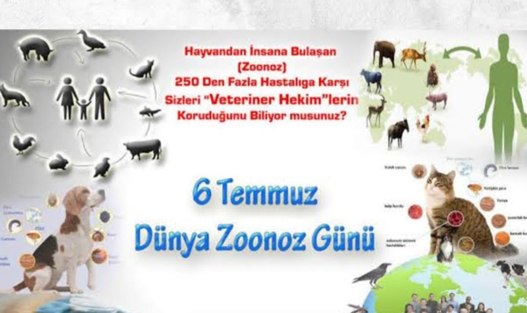 Bugün 6 Temmuz; Dünya Zoonoz günü olarak anılmaktadır. Fransız bilim insanı Louis Pasteur tarafından 1885 yılında kuduz aşısının başarı ile kullandığı güne ithafen bu tarih zoonotik hastalıklara dikkat çekmek amacı ile anılan bir gün olmuştur.

#DünyaZoonozGünü
#VeterinerHekim