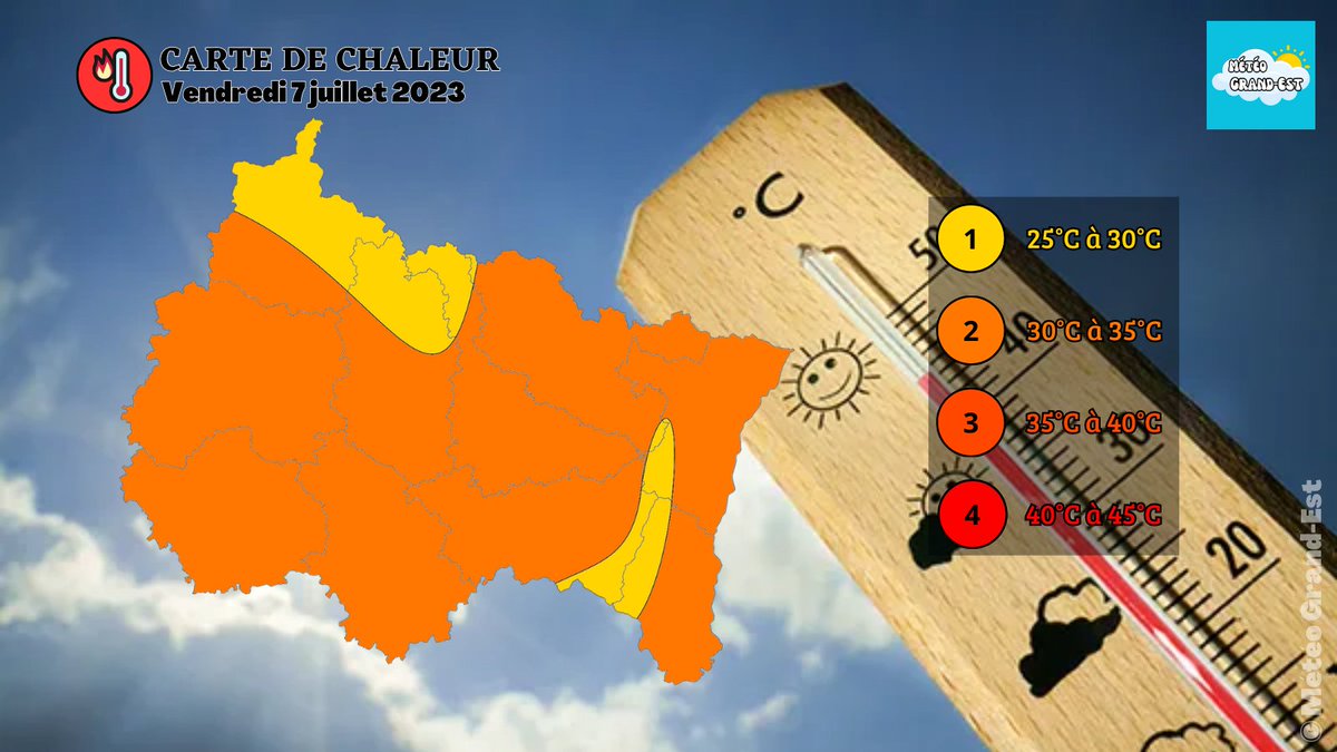 Meteo_GrandEst's tweet photo. 🌡️ - #Chaleur : La chaleur s'intensifie ce vendredi après-midi sur le #GrandEst.
Les températures maximales atteindront généralement 31 à 34°C avec des pointes locales à 35°C. https://t.co/W0WHriH7RI