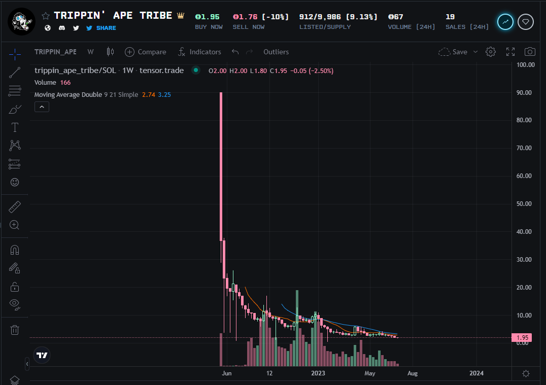 Cryptonite 🇬🇧 tweet media