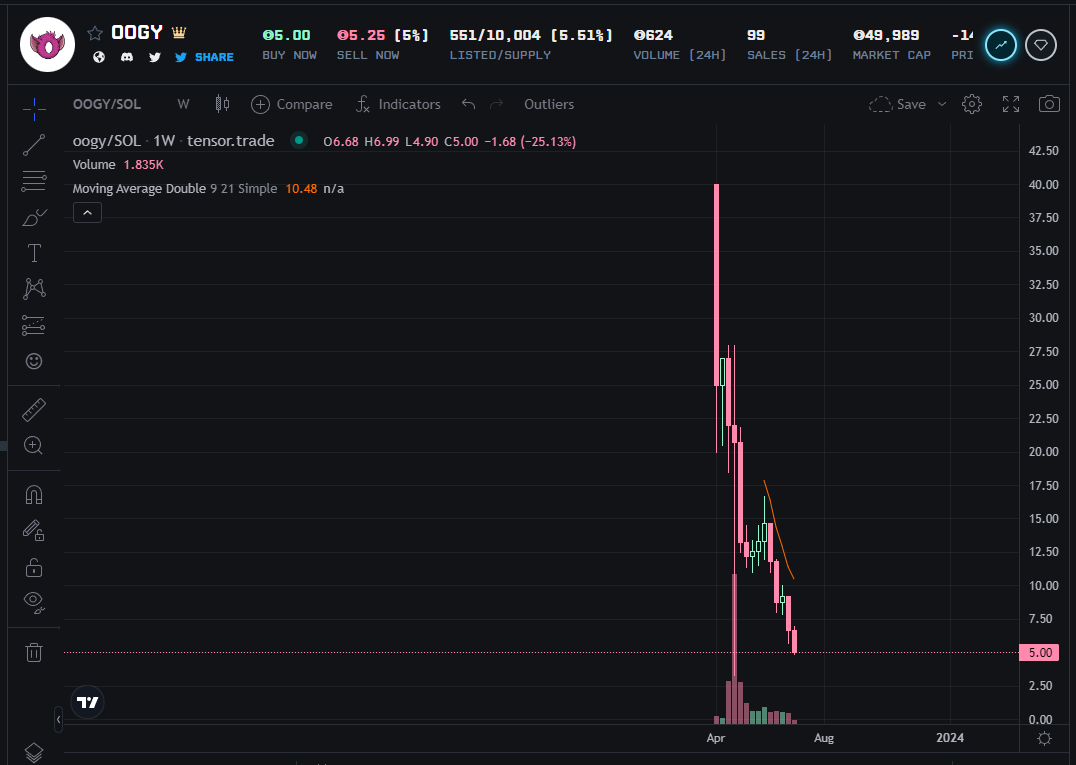 Cryptonite 🇬🇧 tweet media