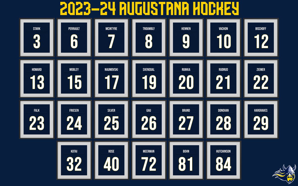 You know the roster. Now you know the numbers 🏒

Inaugural Season 🔜

#BuildingChampions | #AUHockey