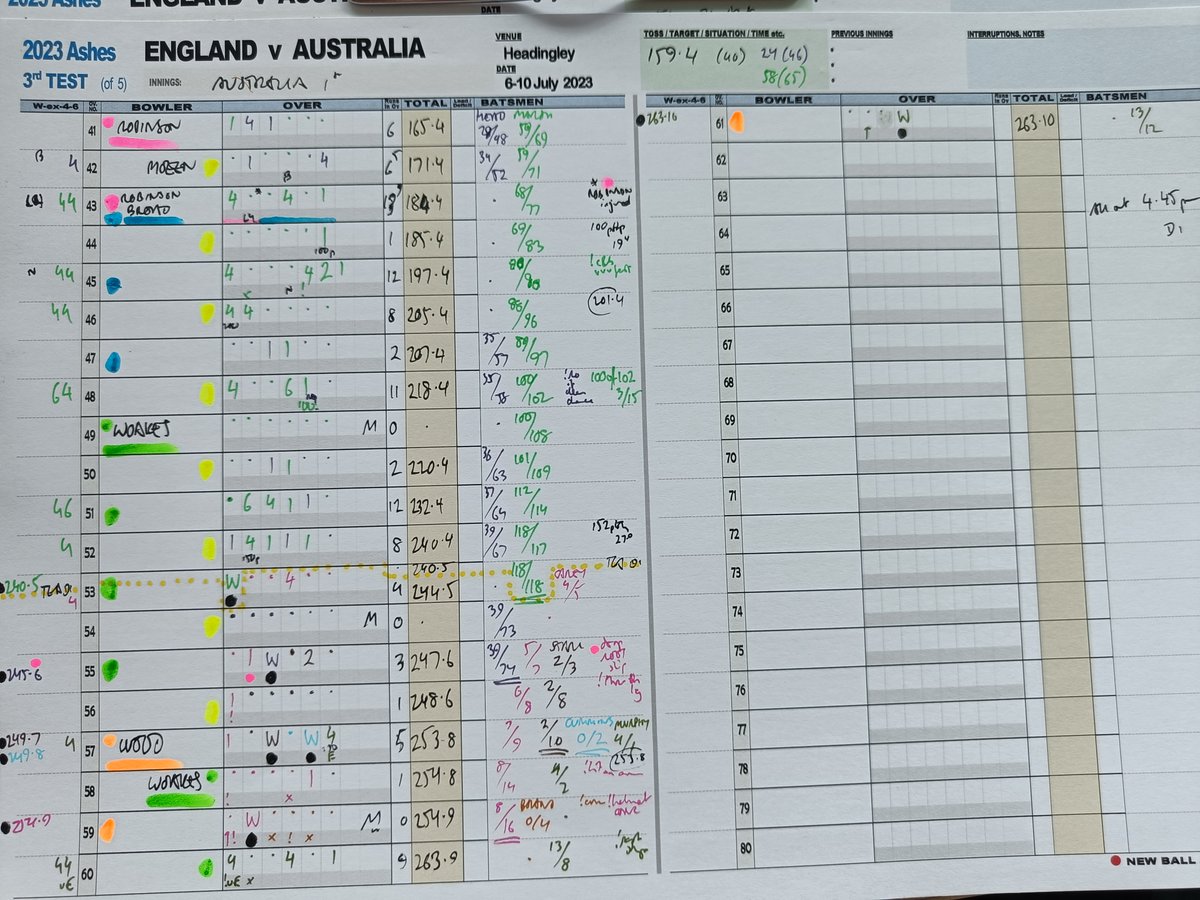 Andy Zaltzman tweet media