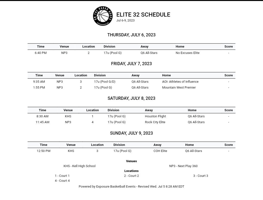 Dylan Labuhn #3 tweet media