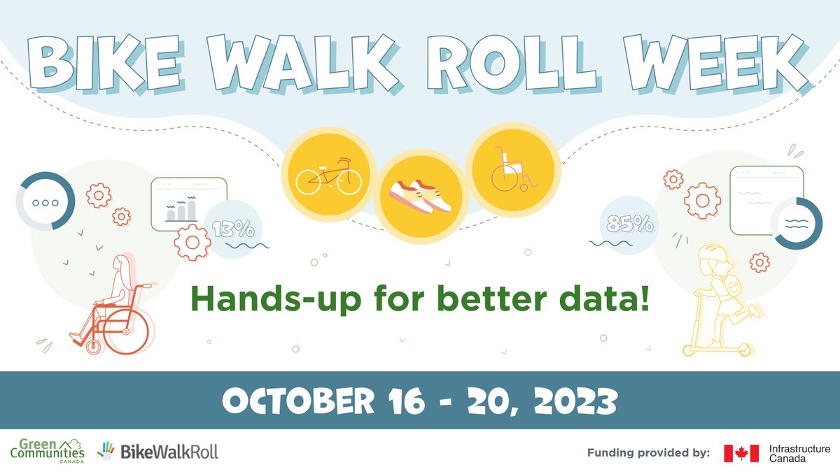 Green Communities Canada (@grncommunities) on Twitter photo Hands-up for better data! 🖐️📊
#BikeWalkRollWeek is taking place across #Canada from October 16-20, 2023. We welcome school communities to join thousands of classrooms and schools in doing quick and easy hands-up surveys via <a href="/BikeWalkRoll/">BikeWalkRoll</a>!
Learn more 👇
buff.ly/3qH8ZMx Hands-up for better data! 🖐️📊
#BikeWalkRollWeek is taking place across #Canada from October 16-20, 2023. We welcome school communities to join thousands of classrooms and schools in doing quick and easy hands-up surveys via <a href="/BikeWalkRoll/">BikeWalkRoll</a>!
Learn more 👇
buff.ly/3qH8ZMx