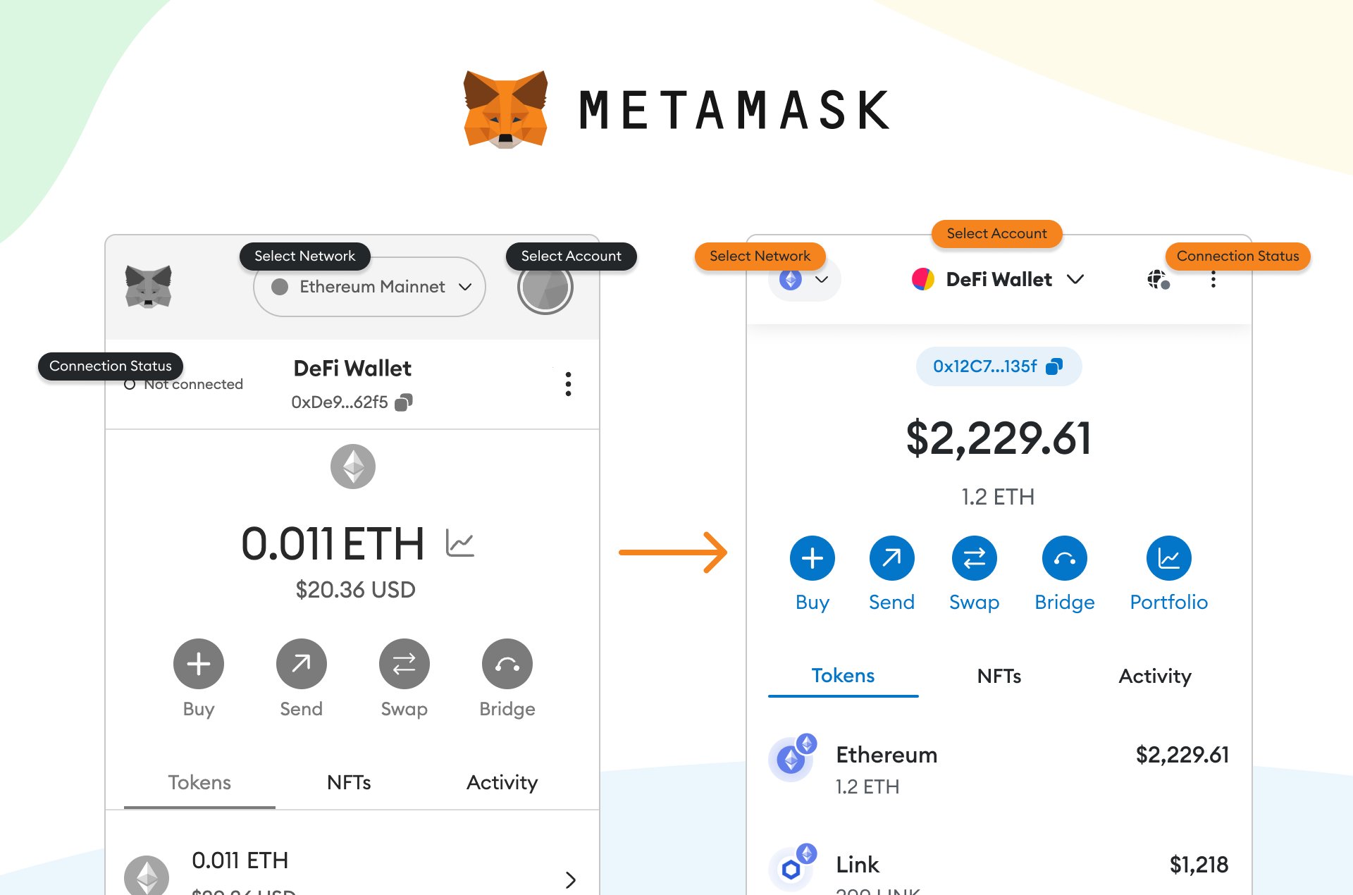 Acheter Bitcoin Minetrix - Comment créer un compte sur MetaMask