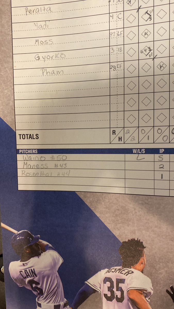 CardsSweetheart's tweet photo. Found a scorecard from 2016 and look who was pitching! I will always love @UncleCharlie50 for what he’s done on and especially off the field! Praying he comes back from his injury quickly so he can finish out his final season the way he deserves! #STLCards https://t.co/lOo6B2wMtY
