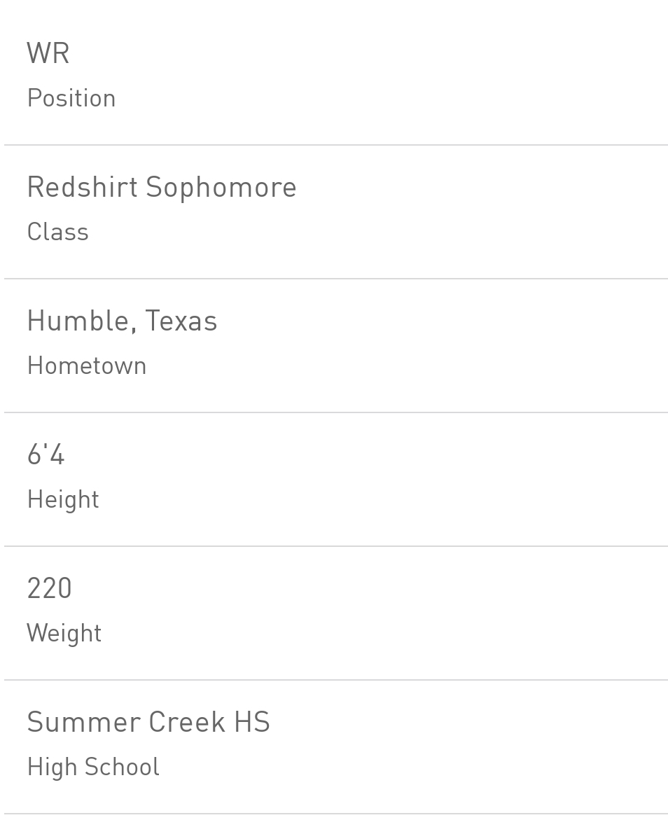 Baylor WR Elijah Bean entered the transfer portal; after redshirting in 2021 he played in 1 game last season <a href="/EBean08/">Elijah Bean</a>