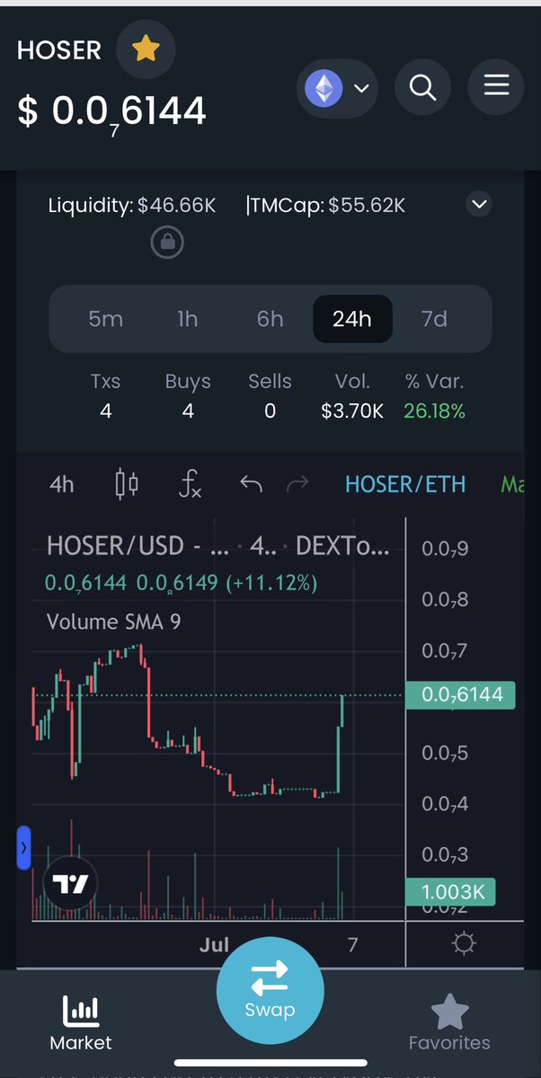 Backdraft Nation tweet media