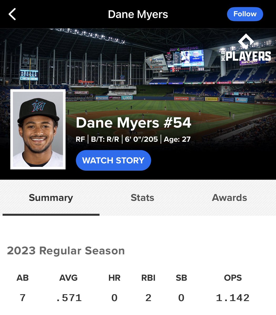 marlinsnetwork's tweet photo. Dane Myers > Ronald Acuna Jr. https://t.co/TDmRGnPjaS
