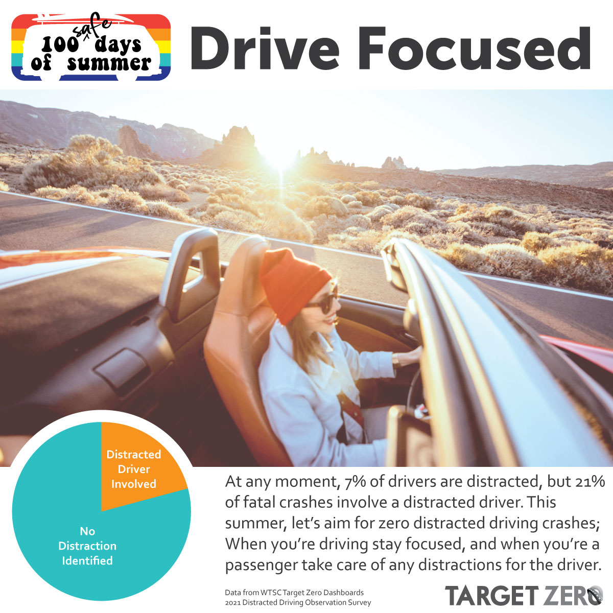 TheWiseDrive's tweet photo. You know you're a better driver when you're focused. And most of us, most of the time keep our focus on the road. https://t.co/aGE0RfjbDS