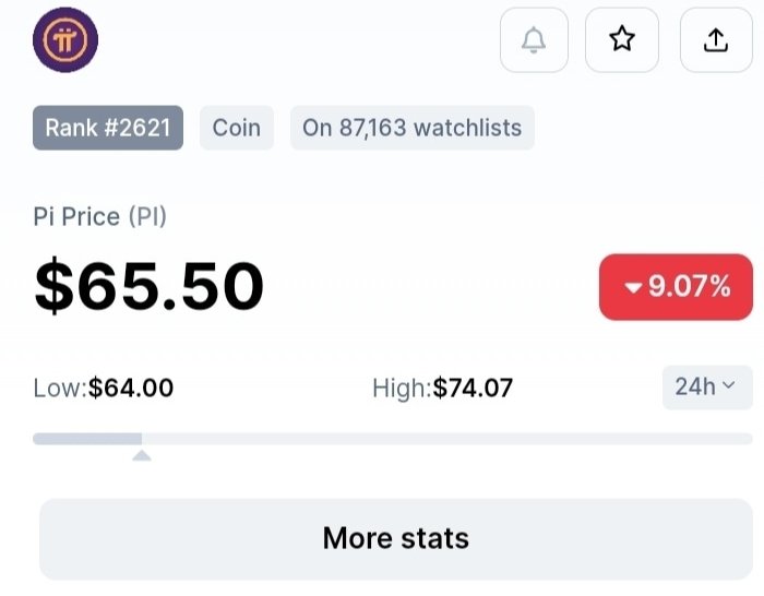 pinetworkopen1's tweet photo. IF this will be the real $pi price of #PiNetwork in Open Mainnet, what will be your reaction and opinion?

Comment your thoughts below 👇
#PiNetworkLive #Picoins #PiPayment #PiNetworkUpdates #Giveaways #Airdrops https://t.co/I7JrsFNBHv