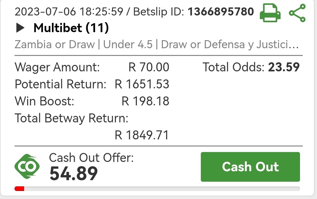 Ronny_Renzo's tweet photo. 24 ODDS💥

Like,Retweet Code will be dropped in Your DM💰 https://t.co/gf1Fr7DIFz
