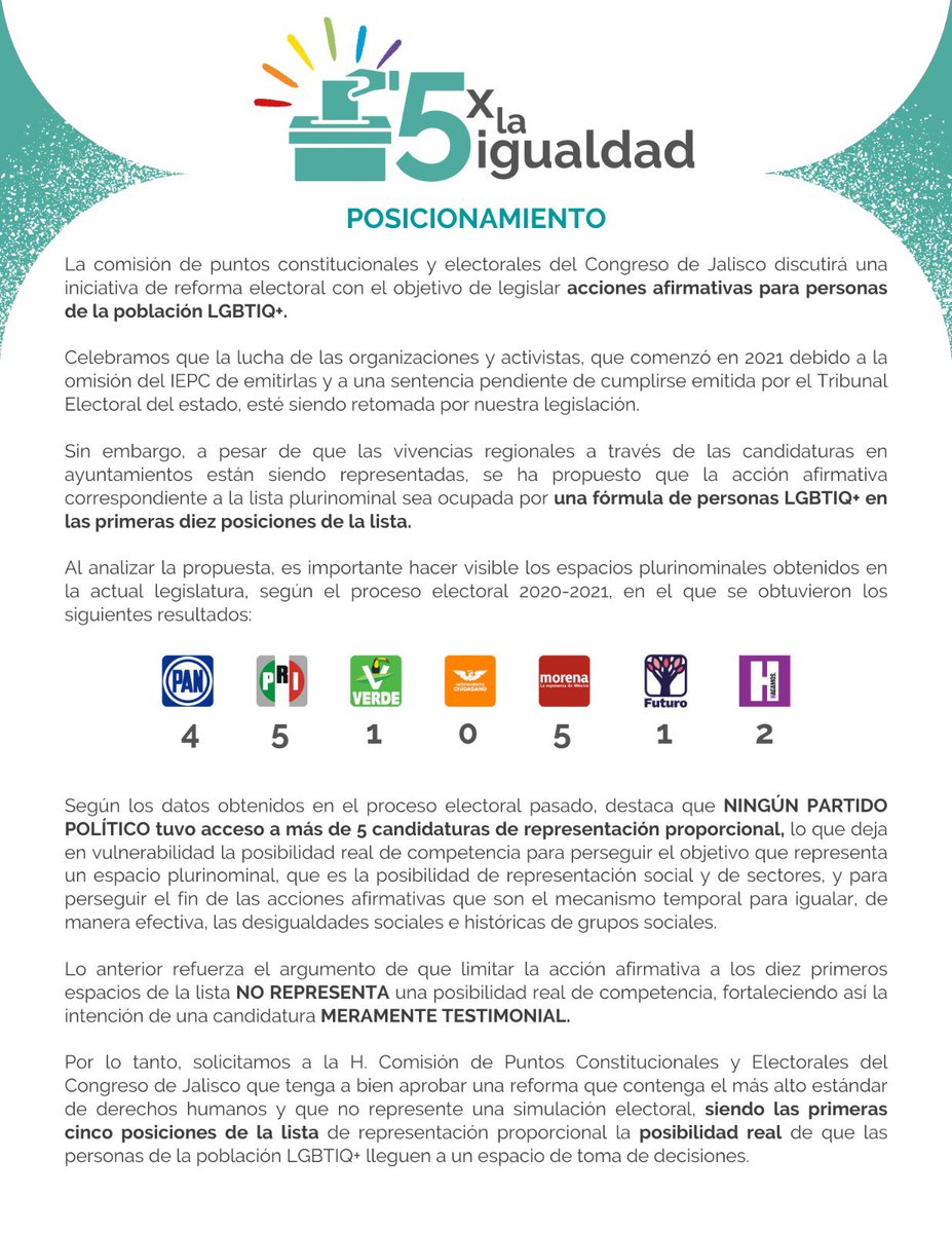 almexdiverso's tweet photo. ¡Avancemos hacia la igualdad! 💪💙🌈 La Comisión de Puntos Constitucionales y Electorales de Jalisco debatirá una reforma electoral para promover acciones afirmativas en favor de la comunidad LGBTIQ+.

Desde sociedad civil y partidos tenemos el siguiente mensaje: https://t.co/NQL0tdAbLj