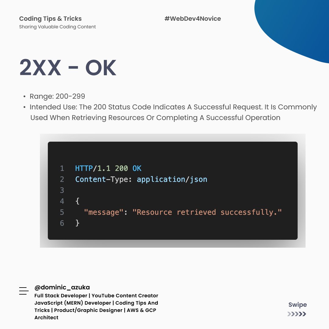 dominic_azuka's tweet image. 2xx Response Codes: โ
Success awaits! Let's dive into the realm of 2xx status codes. From 200 OK to 204 No Content, knowing their range and meanings would help you handle in-app routing. ๐โจ #2xxResponseCodes #Success #TechKnowhow
