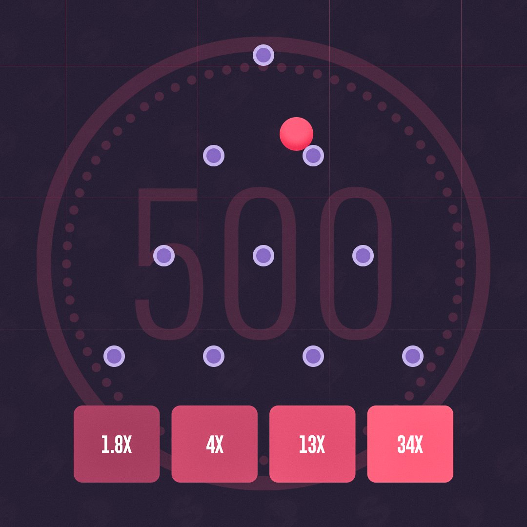 500 Casino tweet media