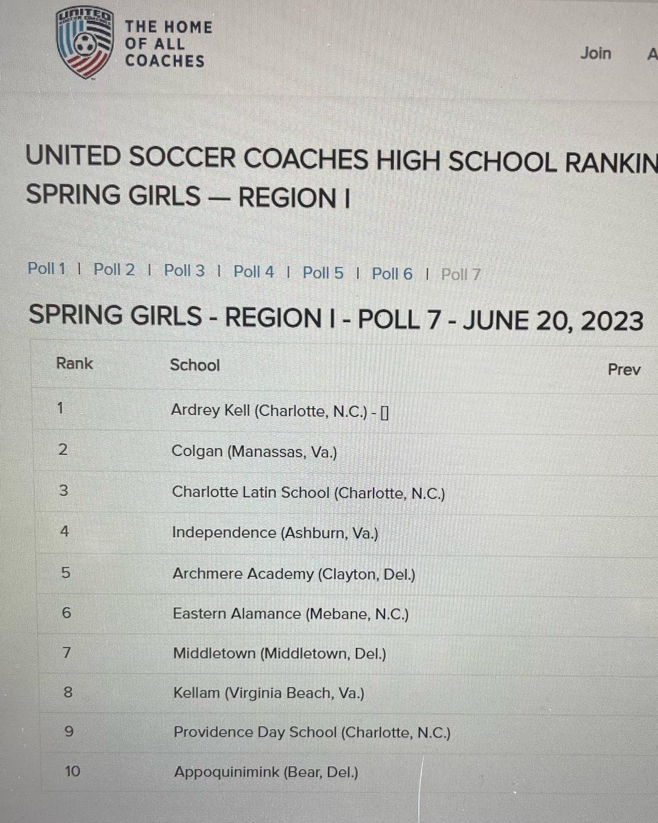 Mint Hill Charlotte Mecklenburg mint-hill-charlotte-mecklenburg