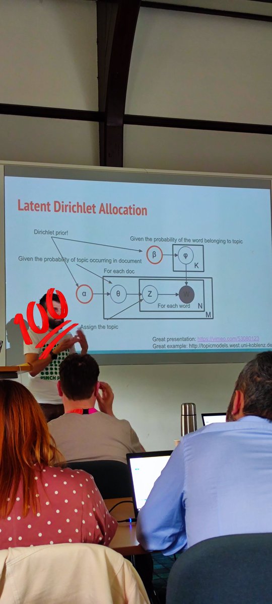 Arms6o7's tweet photo. The fourth day of classes is also over!
Today was the turn of NLP (Natural Language Processing) and topic modeling.
My brain is completely loose.
I am as tired as I am happy.
#DHOxSS2023 #text2tech https://t.co/n89e4gOrh1