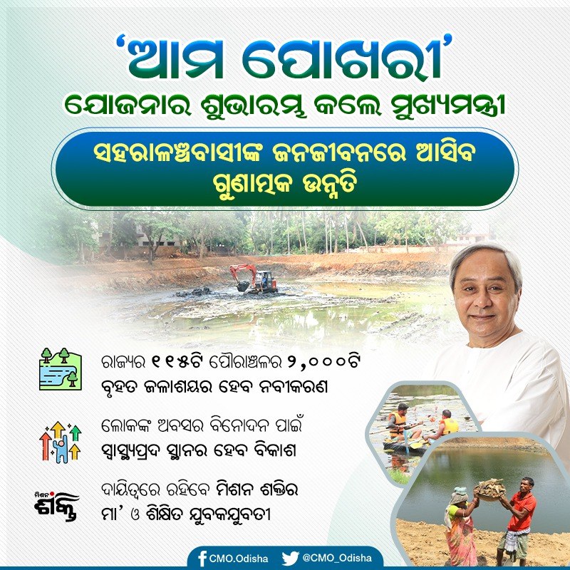 CMO Odisha (@cmo_odisha) on Twitter photo ସହରାଞ୍ଚଳଗୁଡ଼ିକରେ ଅବ୍ୟବହୃତ କିମ୍ବା ପୋତି ହୋଇଯାଇଥିବା ଜଳାଶୟଗୁଡ଼ିକର ପୁନରୁଦ୍ଧାର କରାଯିବ। ଏହାକୁ ସ୍ୱଚ୍ଛ ଓ ନିର୍ମଳ କରାଯିବା ସହ ପାରିପାର୍ଶ୍ୱିକ ସୌନ୍ଦର୍ଯ୍ୟକରଣ ପାଇଁ ମୁଖ୍ୟମନ୍ତ୍ରୀ ଶ୍ରୀ <a href="/Naveen_Odisha/">Naveen Patnaik</a> ‘ଆମ ପୋଖରୀ’ କାର୍ଯ୍ୟକ୍ରମର ଶୁଭାରମ୍ଭ କରିଛନ୍ତି। ଏହା ଅଧୀନରେ ରାଜ୍ୟର ୧୧୫ଟି ପୌରାଞ୍ଚଳରେ ଥିବା ୨,୦୦୦ଟି ବୃହତ ସହରାଞ୍ଚଳଗୁଡ଼ିକରେ ଅବ୍ୟବହୃତ କିମ୍ବା ପୋତି ହୋଇଯାଇଥିବା ଜଳାଶୟଗୁଡ଼ିକର ପୁନରୁଦ୍ଧାର କରାଯିବ। ଏହାକୁ ସ୍ୱଚ୍ଛ ଓ ନିର୍ମଳ କରାଯିବା ସହ ପାରିପାର୍ଶ୍ୱିକ ସୌନ୍ଦର୍ଯ୍ୟକରଣ ପାଇଁ ମୁଖ୍ୟମନ୍ତ୍ରୀ ଶ୍ରୀ <a href="/Naveen_Odisha/">Naveen Patnaik</a> ‘ଆମ ପୋଖରୀ’ କାର୍ଯ୍ୟକ୍ରମର ଶୁଭାରମ୍ଭ କରିଛନ୍ତି। ଏହା ଅଧୀନରେ ରାଜ୍ୟର ୧୧୫ଟି ପୌରାଞ୍ଚଳରେ ଥିବା ୨,୦୦୦ଟି ବୃହତ