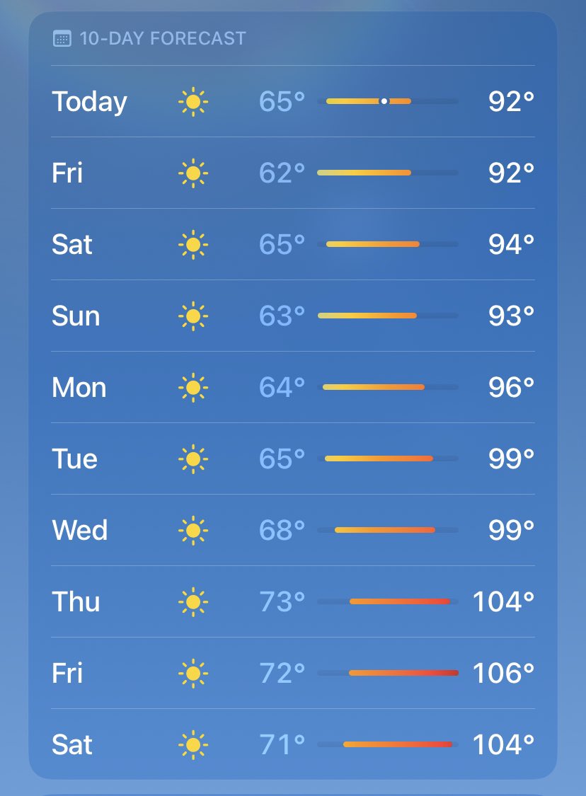 Ahstrol On Twitter I m Gooping Myself Rn This Is The Weather Back ahstrol-on-twitter-i-m-gooping-myself-rn-this-is-the-weather-back