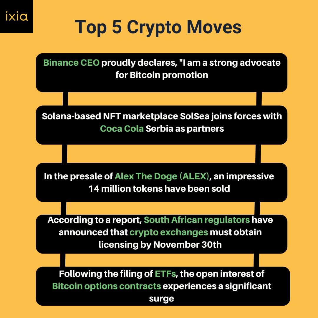 TariqMansuri8's tweet photo. Top 5 Crypto news
#binance #binanceexchange #cocacola #coca #coke #nft #nftart #nftartist #solana #solananft #licensing #etf #bitcoinoption #bitcoinnews #cryptonews #crypto #alex #memecoin https://t.co/uEWhbLG0xy
