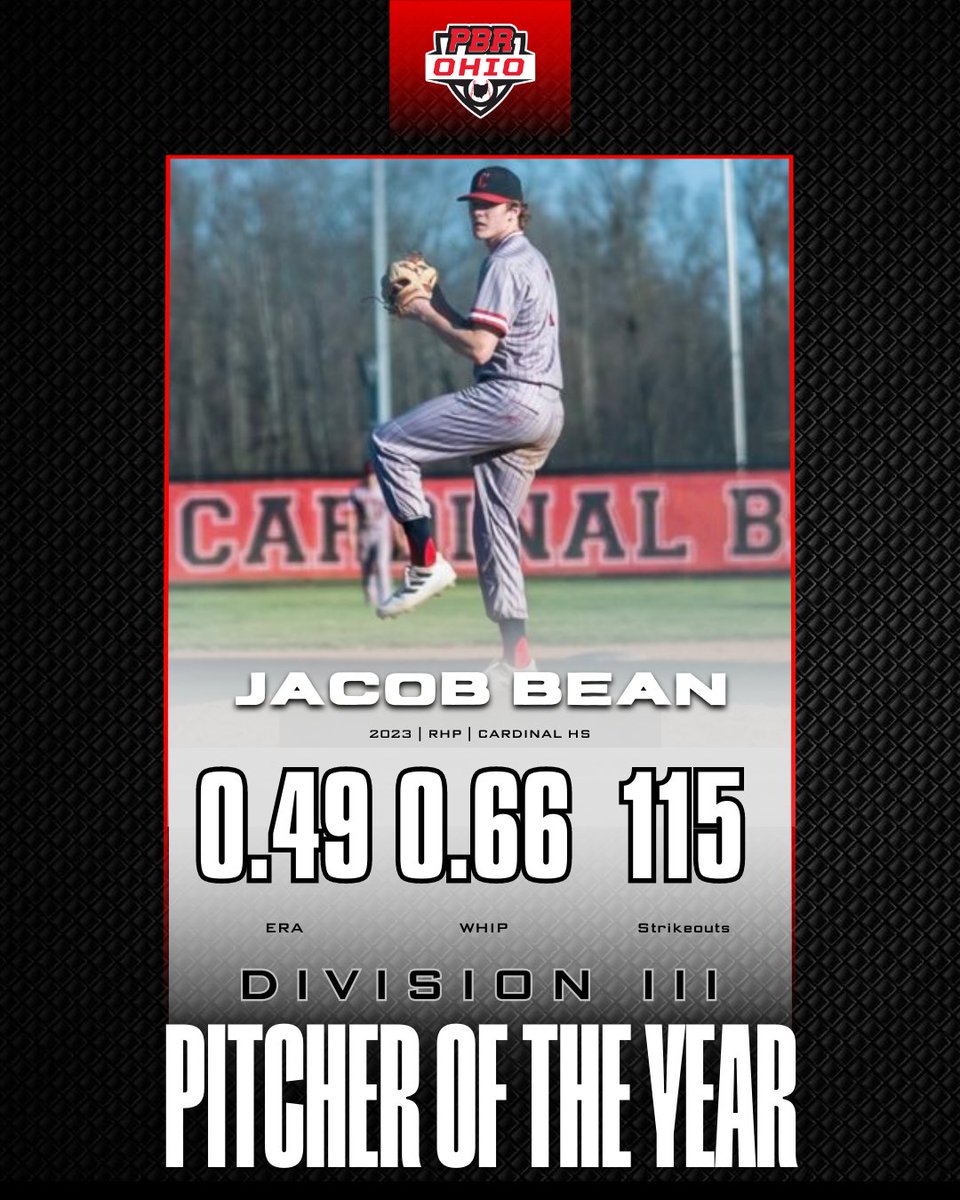 Prep Baseball Ohio (@prepbaseballoh) on Twitter photo βΎ ππππ π»ππ§ππ€ππ π πππ πΈππ-ππ₯ππ₯π ππππ
π βπππͺππ£π€ π π π₯ππ ππππ£ π
ππ loom.ly/LCT_U1A
<a href="/PrepBaseball/">Prep Baseball</a> <a href="/OHSBCAwebmaster/">OHSBCA</a> <a href="/OHCDBCA/">Central District Baseball Coaches Association</a> <a href="/NEOBCA/">NEOBCA</a> <a href="/GreatCleBaseCA/">GCBCA</a> <a href="/SWOBCA_Base/">SWO Baseball Coaches</a> <a href="/OHSAASports/">OHSAA Sports</a> βΎ ππππ π»ππ§ππ€ππ π πππ πΈππ-ππ₯ππ₯π ππππ
π βπππͺππ£π€ π π π₯ππ ππππ£ π
ππ loom.ly/LCT_U1A
<a href="/PrepBaseball/">Prep Baseball</a> <a href="/OHSBCAwebmaster/">OHSBCA</a> <a href="/OHCDBCA/">Central District Baseball Coaches Association</a> <a href="/NEOBCA/">NEOBCA</a> <a href="/GreatCleBaseCA/">GCBCA</a> <a href="/SWOBCA_Base/">SWO Baseball Coaches</a> <a href="/OHSAASports/">OHSAA Sports</a>