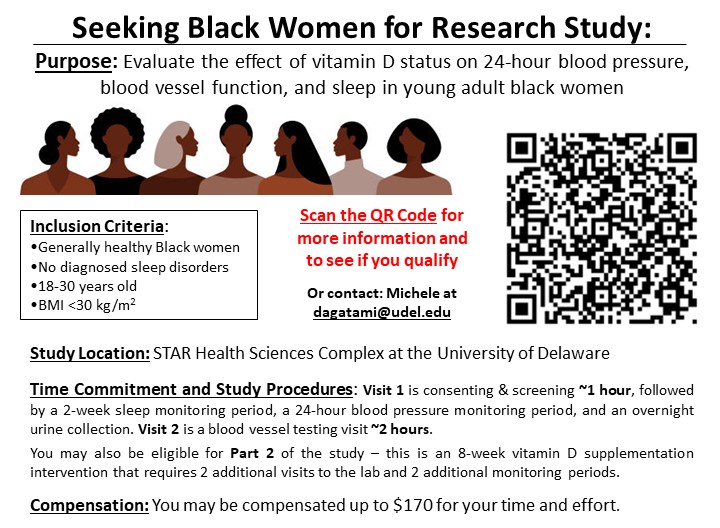 MicheleDagata's tweet photo. My dissertation research at the University of Delaware. Please share! https://t.co/TajpZtvRUM