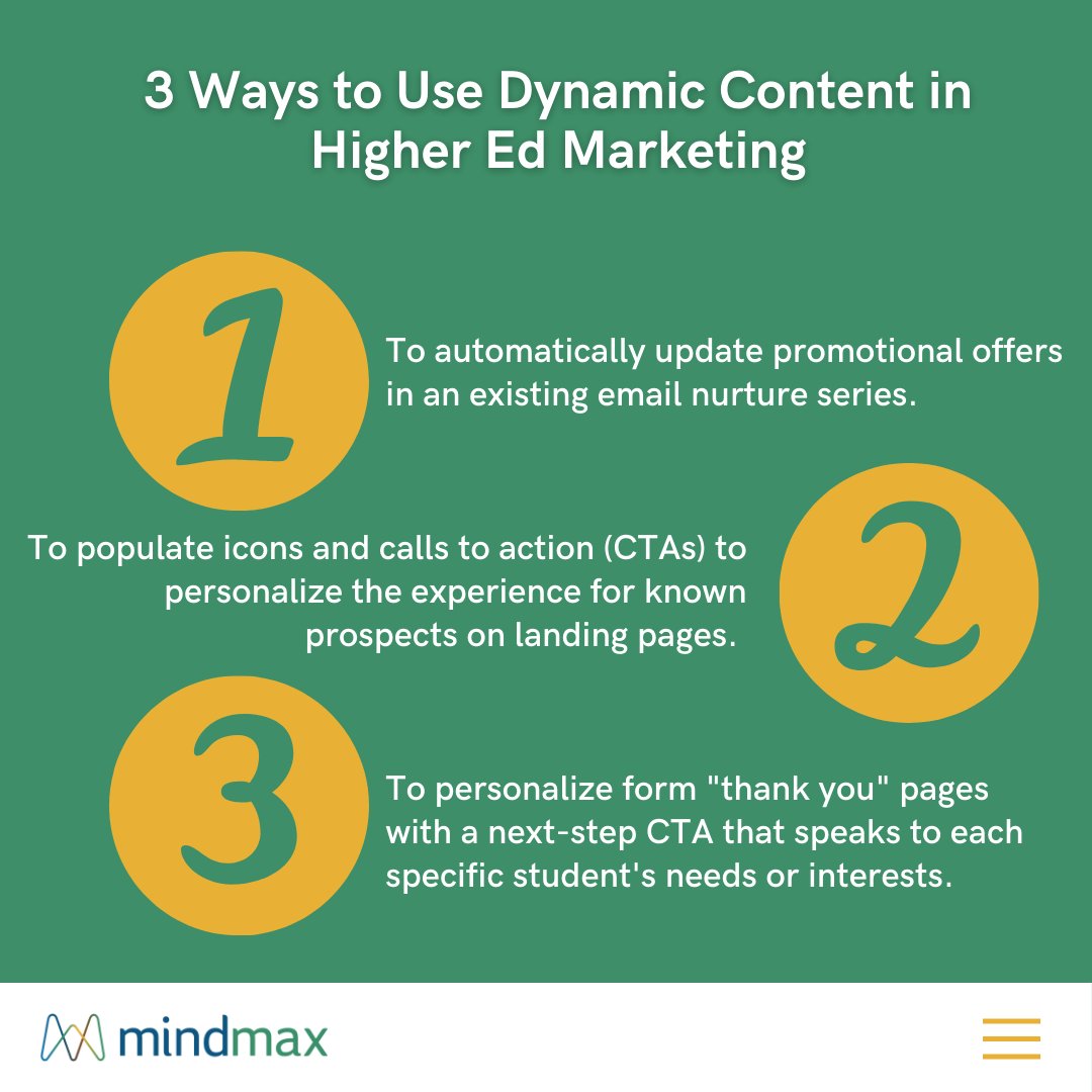 Are you leveraging dynamic content in your #HigherEd marketing strategies? 

Here are some ideas for where and how to use it.

Still confused? Contact us to learn more about how we can help: bit.ly/3CnncQv

#EnrollmentFunnel #Personalization