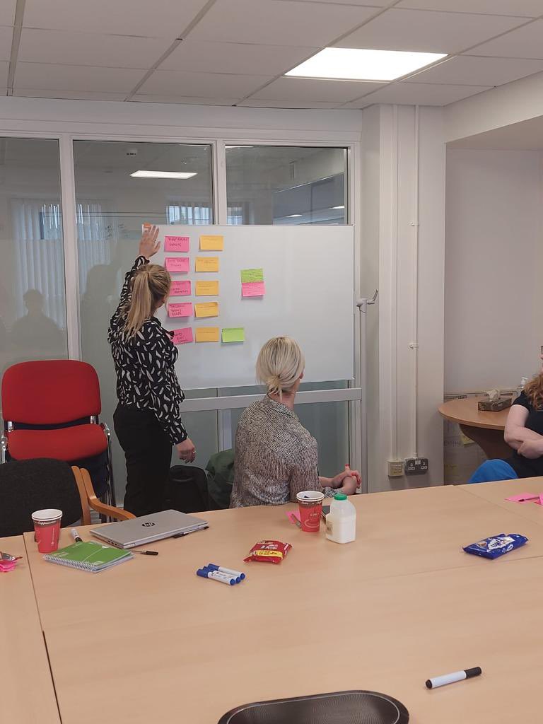 CIH FuturesNI tweet media