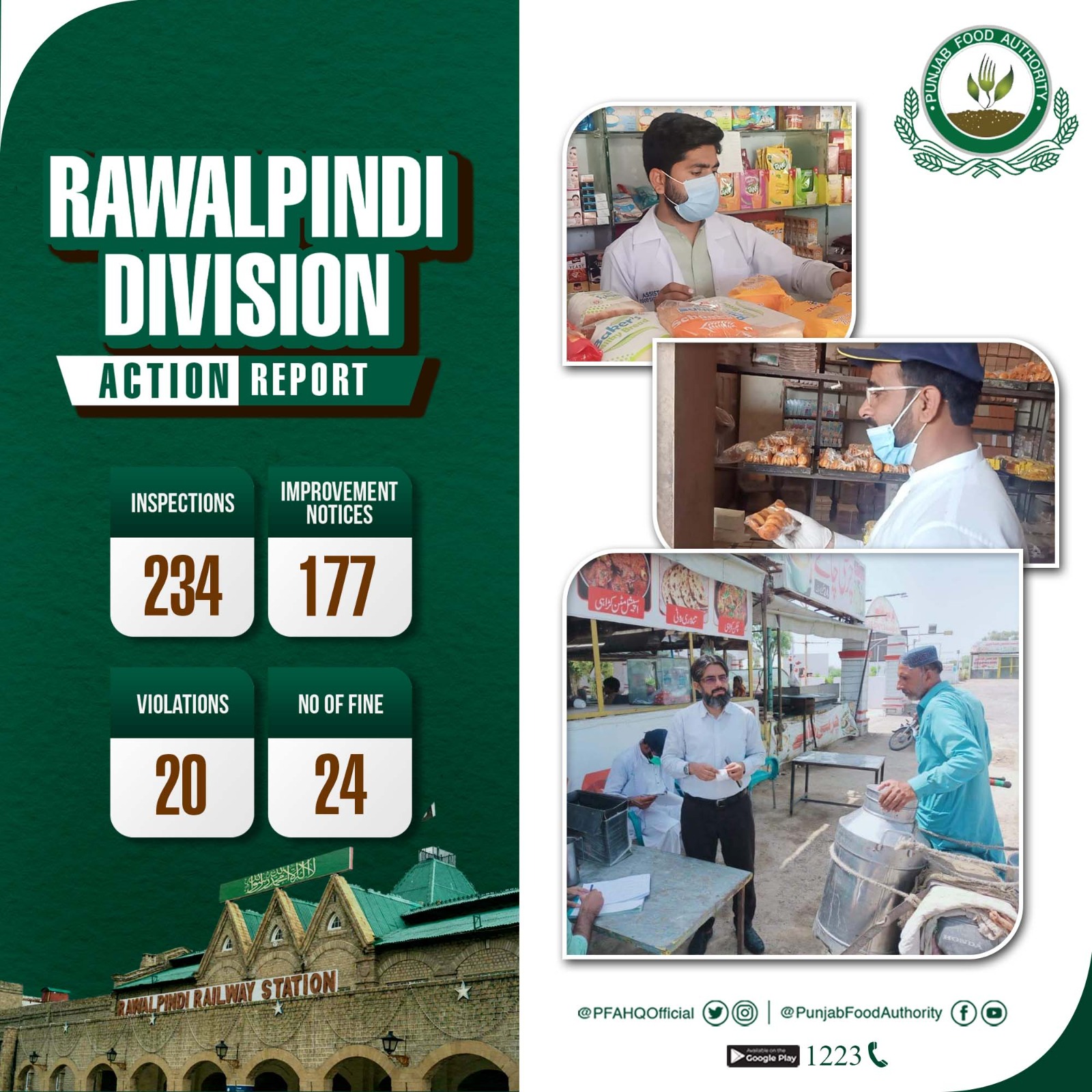 PunjabFoodAuthority on Twitter "Ensuring the food safety mission "From