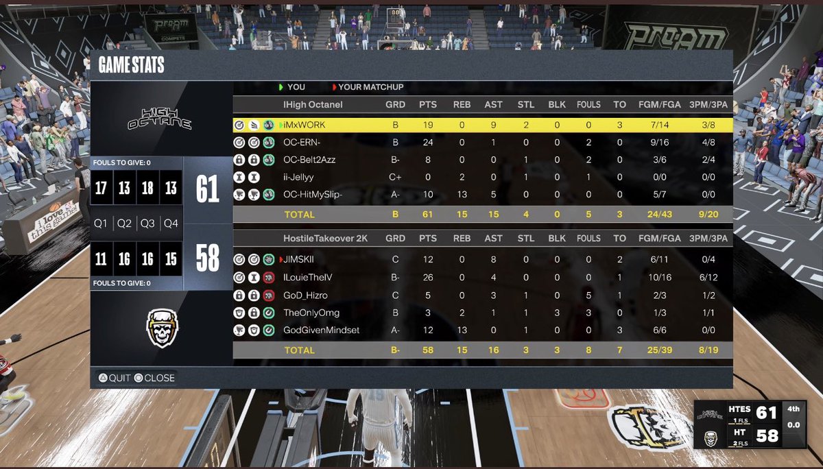 SHOWUP2SHOWOUT (SUSO) (@knownpressure2k) on Twitter photo <a href="/KnownPressure2k/">SHOWUP2SHOWOUT (SUSO)</a> x @HighOctane2kPro
GG’s to this team as we move on to the finals <a href="/DemandRespect2k/">DemandRespect2k</a>
PG: <a href="/iMxWork/">iMxWORK🏆x3💍x4🌐</a>
SG: @OCERN2
🔒 : <a href="/Pizzx2k/">OC-P ⭐️</a>
PF: @TypicalJellyy
C : <a href="/OC_HitMySlip_/">OC-HitMySlip-</a>
<a href="/iNetworkSports/">iNetwork</a> @youFamousEnough
<a href="/TheeJoeVegas/">Joe Vegas II 𝖎𝕭𝖆𝖑𝖑 Vegas</a> <a href="/2kProAmENews/">Elite Ballers News 📰</a>
<a href="/WalkOnWarriors/">⚠️ Walk-On Warriors</a> <a href="/KnownPressure2k/">SHOWUP2SHOWOUT (SUSO)</a> x @HighOctane2kPro
GG’s to this team as we move on to the finals <a href="/DemandRespect2k/">DemandRespect2k</a>
PG: <a href="/iMxWork/">iMxWORK🏆x3💍x4🌐</a>
SG: @OCERN2
🔒 : <a href="/Pizzx2k/">OC-P ⭐️</a>
PF: @TypicalJellyy
C : <a href="/OC_HitMySlip_/">OC-HitMySlip-</a>
<a href="/iNetworkSports/">iNetwork</a> @youFamousEnough
<a href="/TheeJoeVegas/">Joe Vegas II 𝖎𝕭𝖆𝖑𝖑 Vegas</a> <a href="/2kProAmENews/">Elite Ballers News 📰</a>
<a href="/WalkOnWarriors/">⚠️ Walk-On Warriors</a>