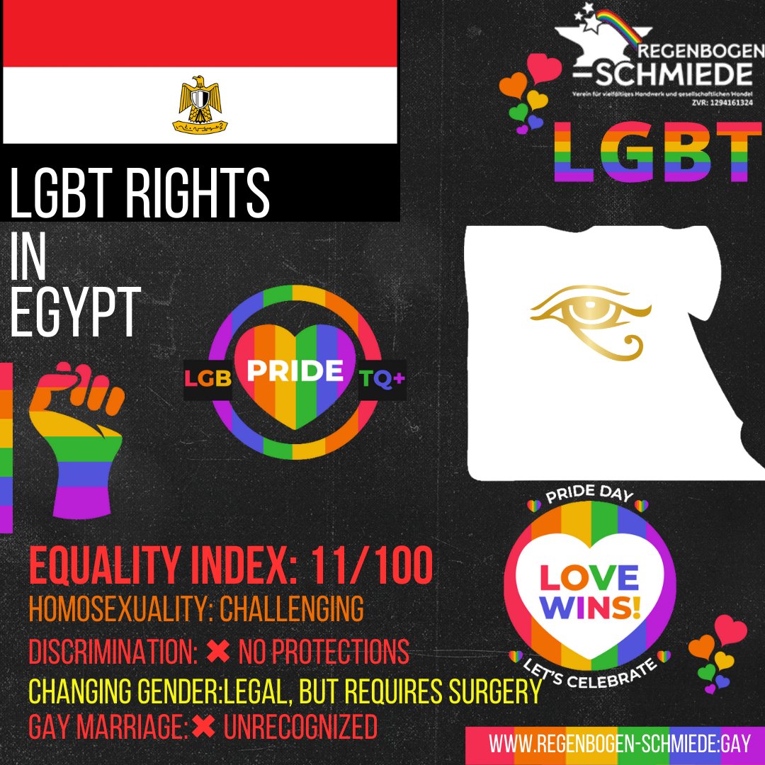 RegenbogenSchmi's tweet photo. We solidarity with our siblings in #Egypt, envisioning a future where love knows no borders, norms, or laws. #LoveIsLove #LGBTQ #LGBTSupport the #LGBTQ+ community in Egypt, fostering understanding, compassion, and equality. #StandWithEgypt #gayEgypt https://t.co/PpGcmb6gco