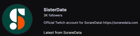 thedonofsorare's tweet photo. For the last week or so I've thought that @Sorare were doing some themed week for International Siblings Day or something. It's because I've kept using the translate in browser and it changes the name. 🤣 #SisterDate https://t.co/DWhfGtbZkn