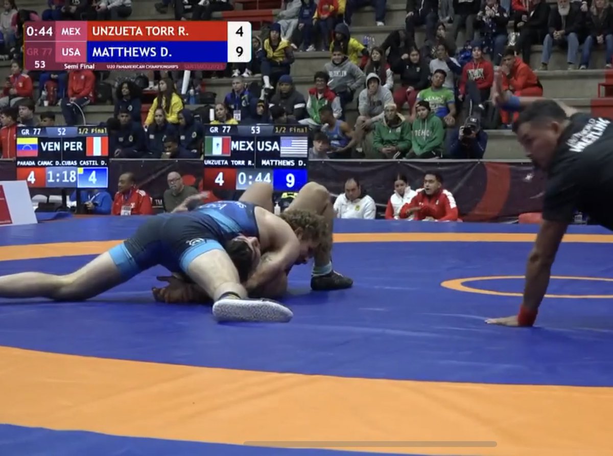 Derek Matthews wins by FALL over Unzueta (Mexico) in the U20 Pan Am Championship Semifinals! He advances to the gold medal match against Venezuela this afternoon at 3pm (MST). #BearDown 🐻🇺🇸