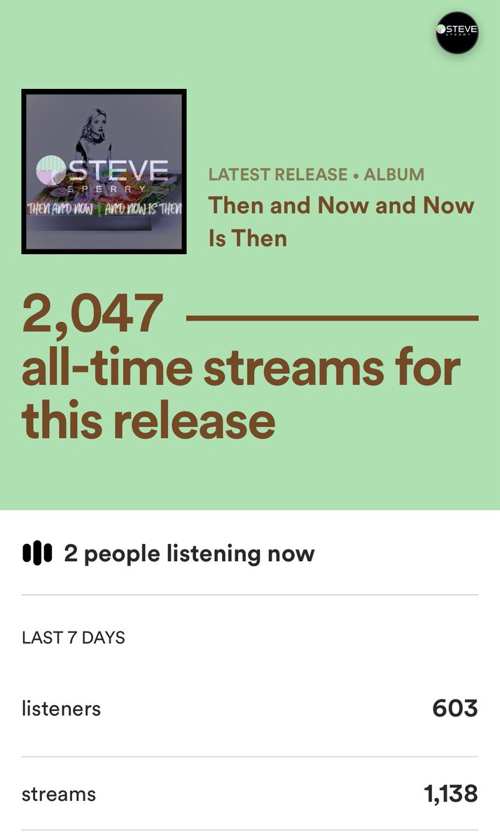 Elated to break #2000streams on #spotify #listens #sharethis #streaming #indie #edm #newmusic #indiemusic #rtbot #likebot #likethis #rtthis #like4like #likeforlike goal is 10,000 with 100,000 on the next one!