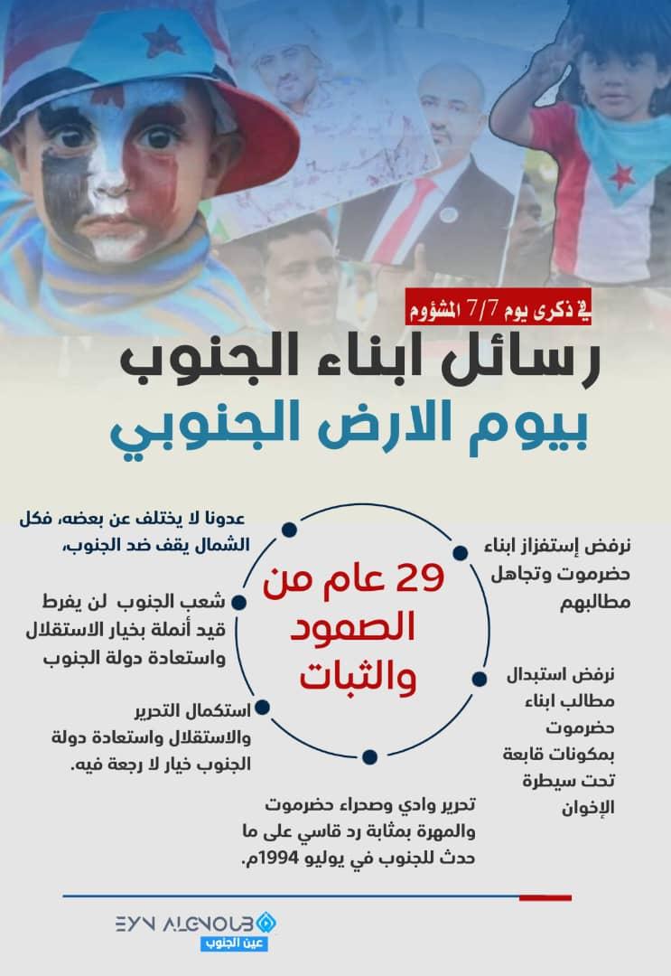 🔴الان
بمناسبة #يوم_الارض_الجنوبي
حملة #دعم_الحسابات_الجنوبية النشطه
اي جنوبي تمر عليه هذه التغريدة👇
ويريد تقويه لحسابه يعمل
مشاركة🔁
و تعليق
#ذكرى_احتلال_الشمال_للجنوب
كلنا نتابع المتفاعلين
والرجاء ممن يتم متابعتهم عليهم الالتزام برد المتابعه
ادعموا وشاركوا بعضكم✌️